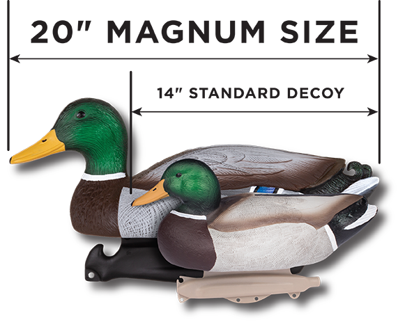 Masters Series Super Magnum Mallard - 6 pack